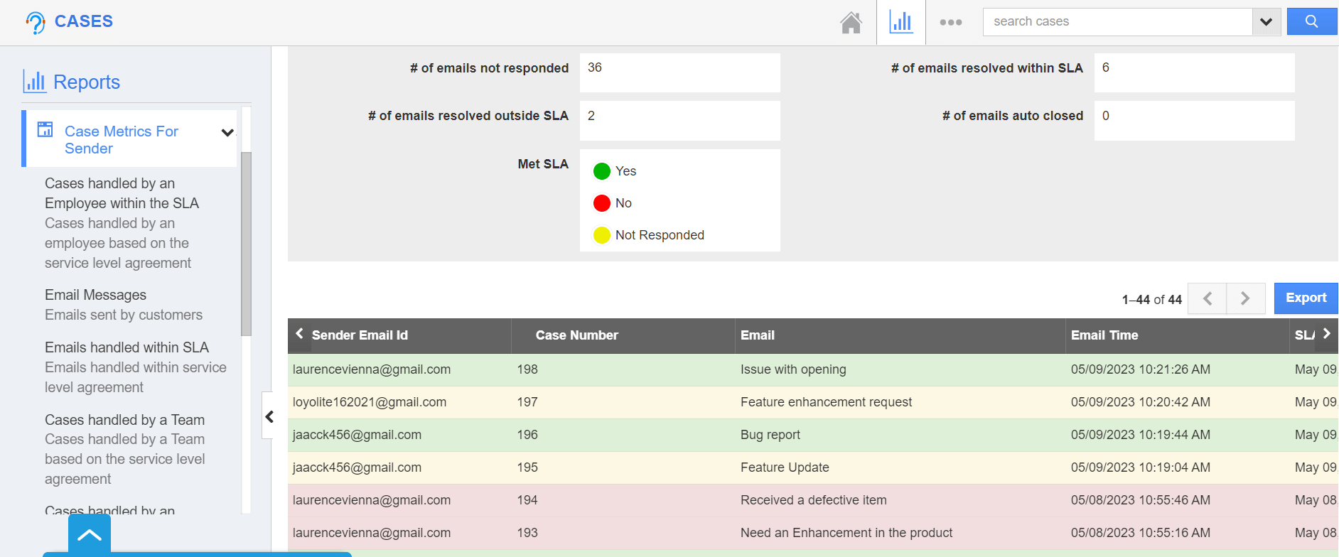 Cases-Email Within SLA report til email time.png Cases - Email Within SLA report till email time